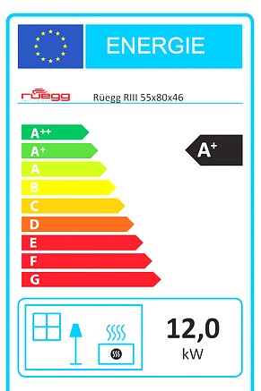 Topper 3-zijdige Zwitserse inbouw houthaard type RIII van Rüegg - Afbeelding 8